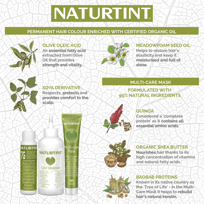 NEW Naturtint Hair Color 2N Brown Black